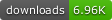 downloads