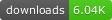 Downloads