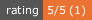 Rating
