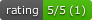 Rating