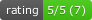 Rating