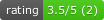 Ratings