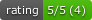 Rating
