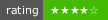 Rating
