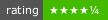 Visual Studio Marketplace Rating