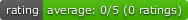 Rating