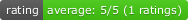 Rating