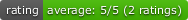 Rating