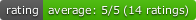Visual Studio Marketplace Rating