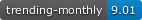 TrendingMonthly