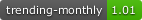 TrendingMonthly