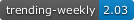 TrendingWeekly