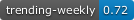 TrendingWeekly