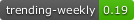 TrendingWeekly